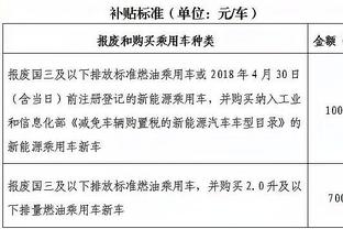 特雷-杨：欧文让东契奇做自己 当球队需要时他也会接管比赛